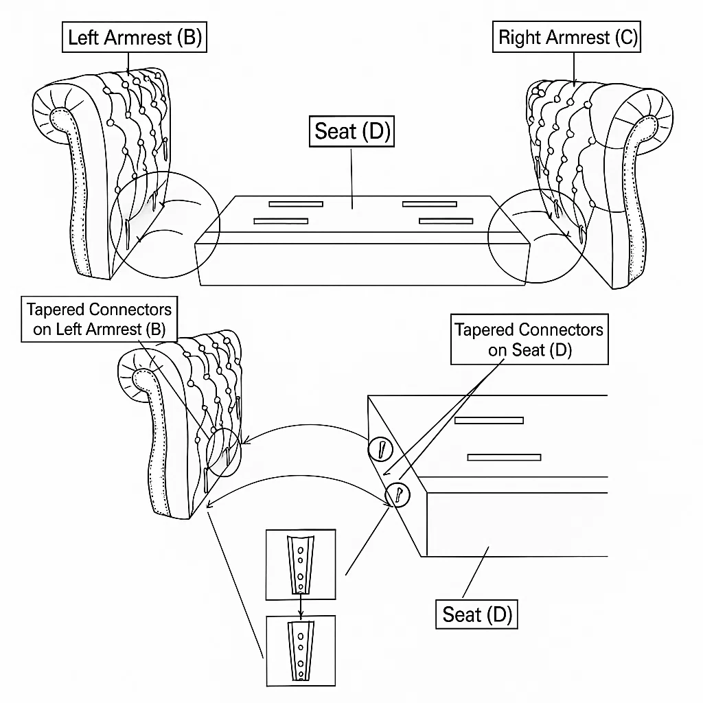 Sofa assembly showing armrests connecting to seat.
