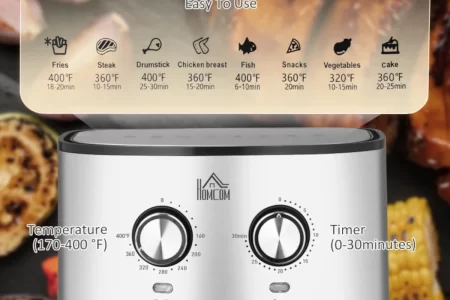 Air fryer menu guide showing temperature and cooking times for fries, steak, chicken, fish, and snacks.