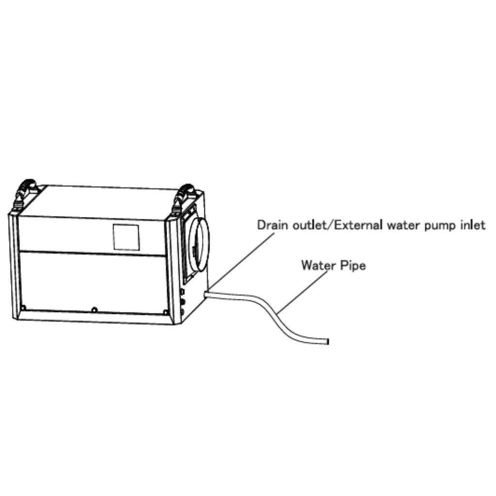 Dehumidifier showing pump and gravity drainage methods