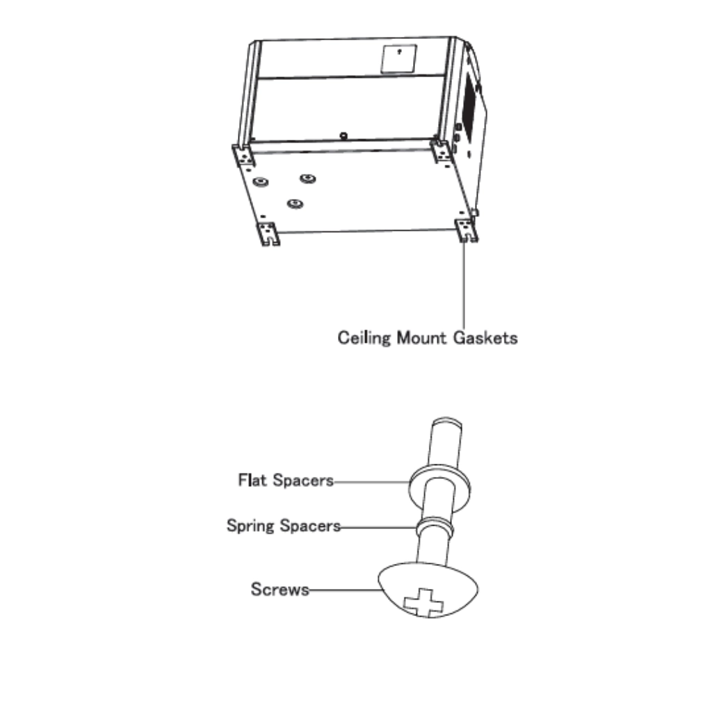 Ceiling mount gaskets installed with flat and spring spacers
