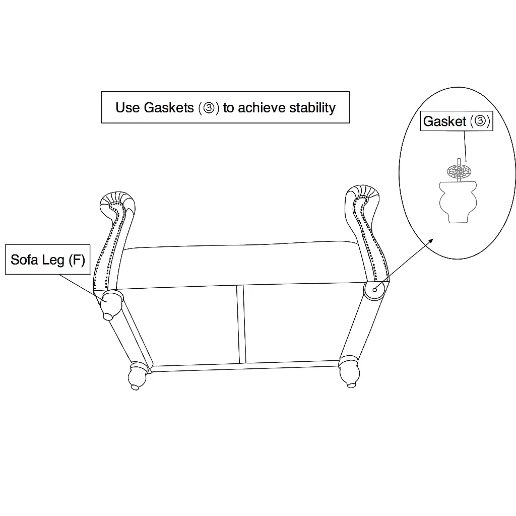 Diagram showing sofa legs and gasket installation.