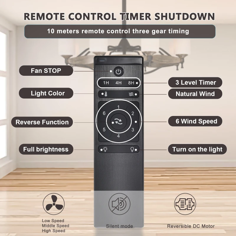 Ceiling fan remote control showing timer, light, and speed settings