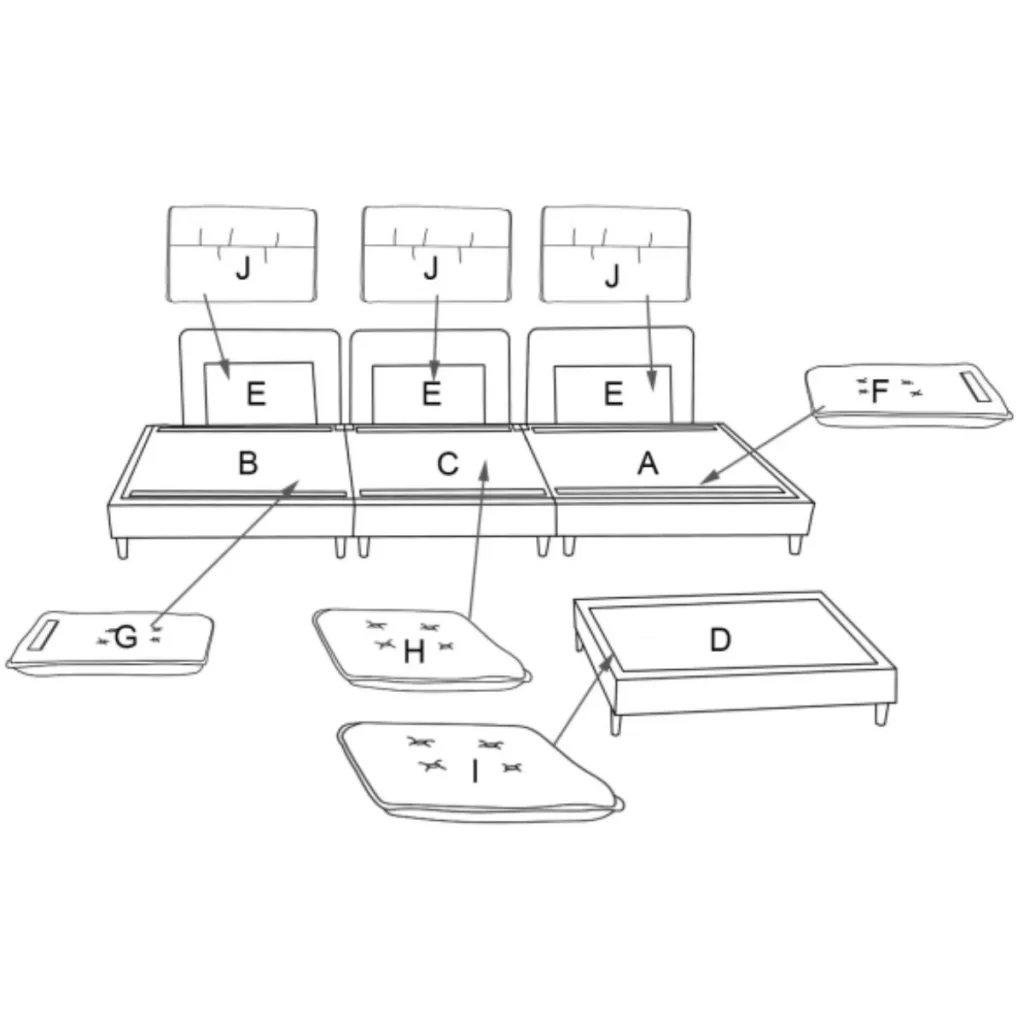 Arranging seat and backrest cushions on sofa frames
